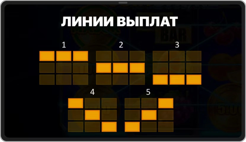 Линии выплат Coin Strike: Hold and Win — 5 фиксированных линий на поле 3×3
